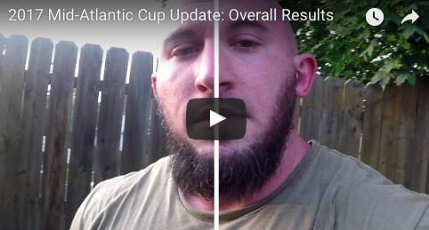 2017 Mid-Atlantic Cup Update: Overall Results